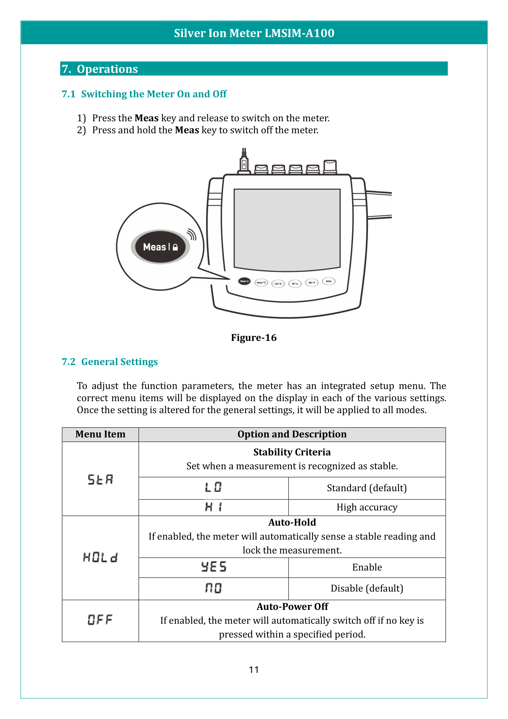 Silver Ion Meter LMSIM-A100 Manual