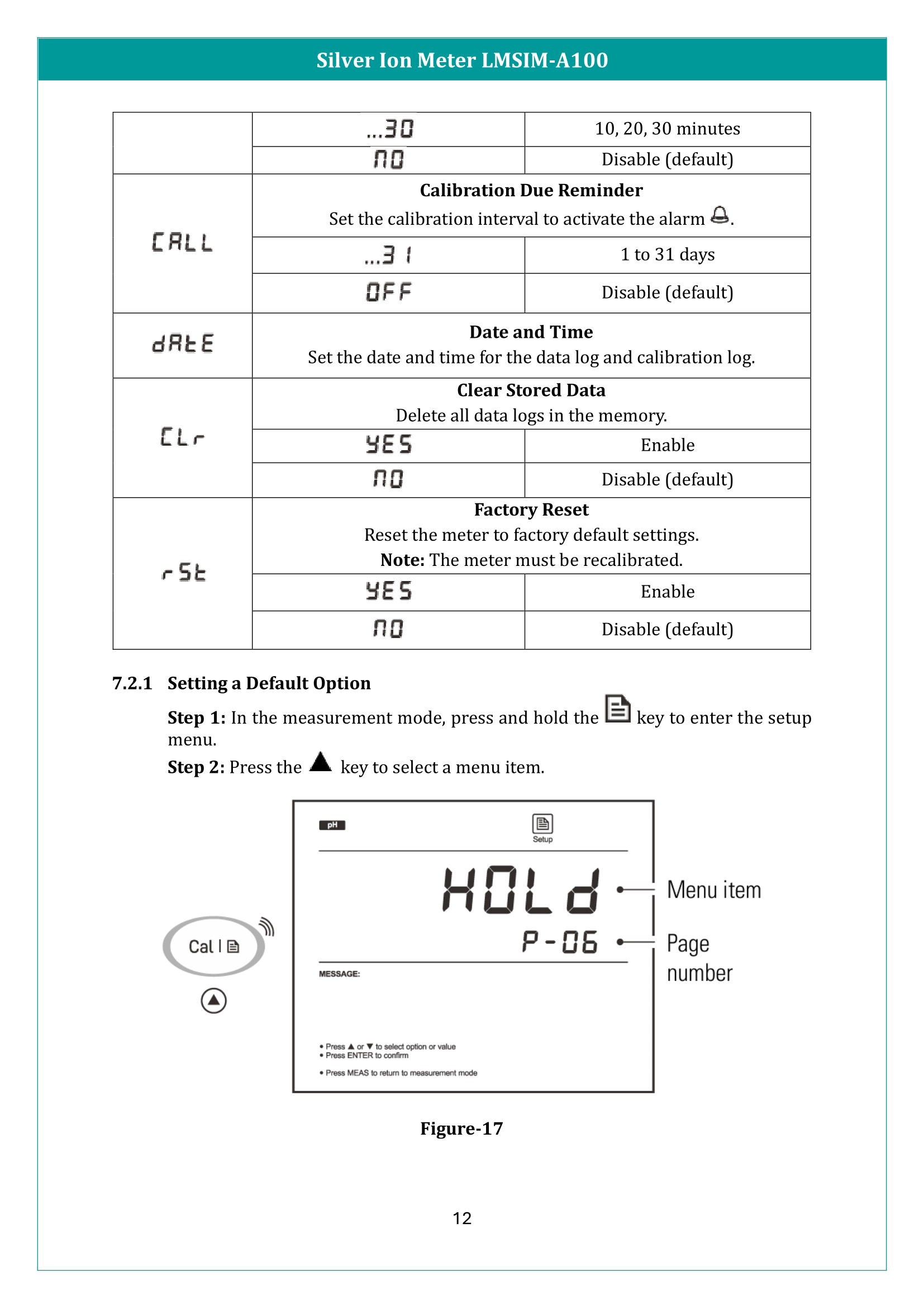 Silver Ion Meter LMSIM-A100 Manual