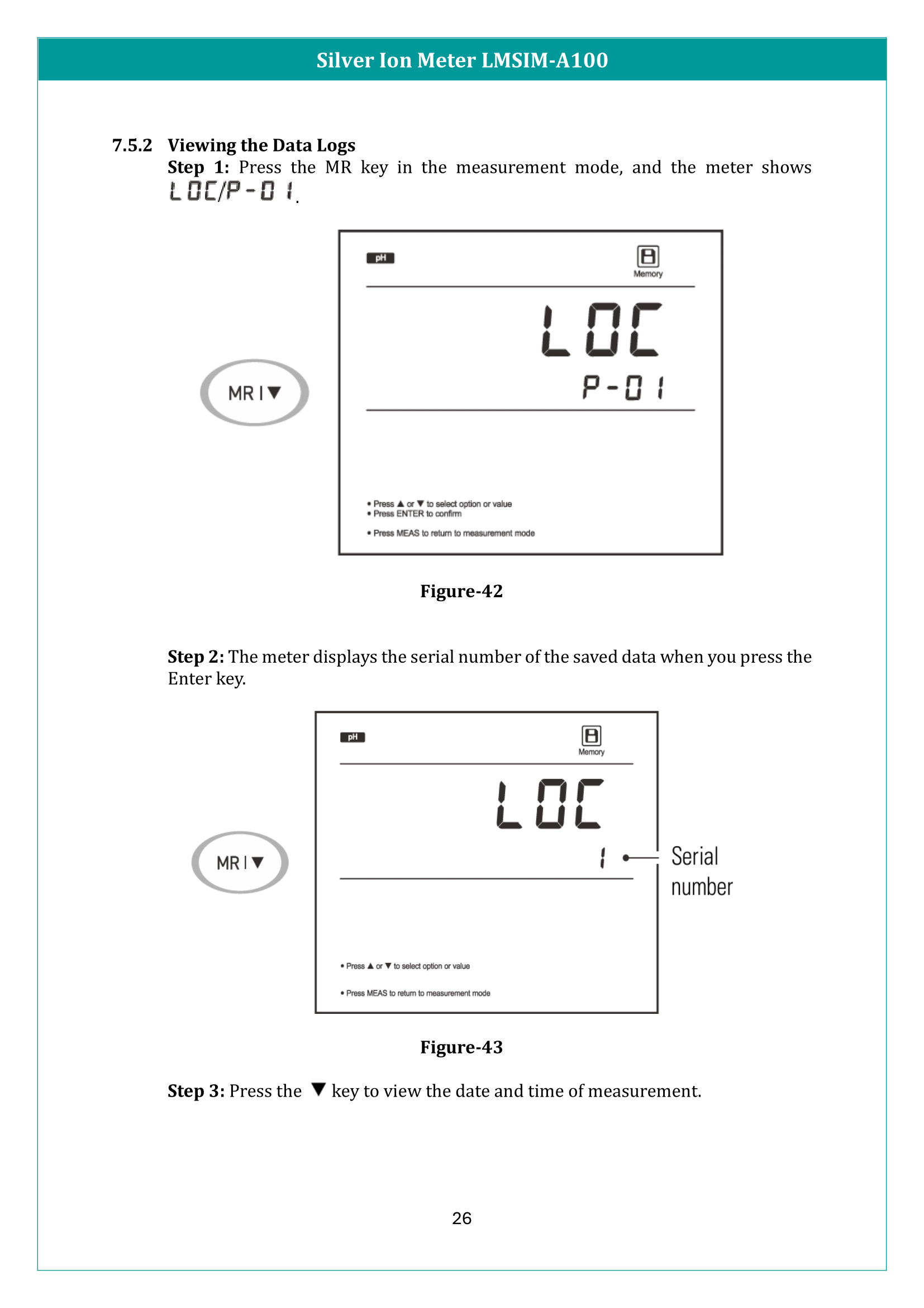 Silver Ion Meter LMSIM-A100 Manual