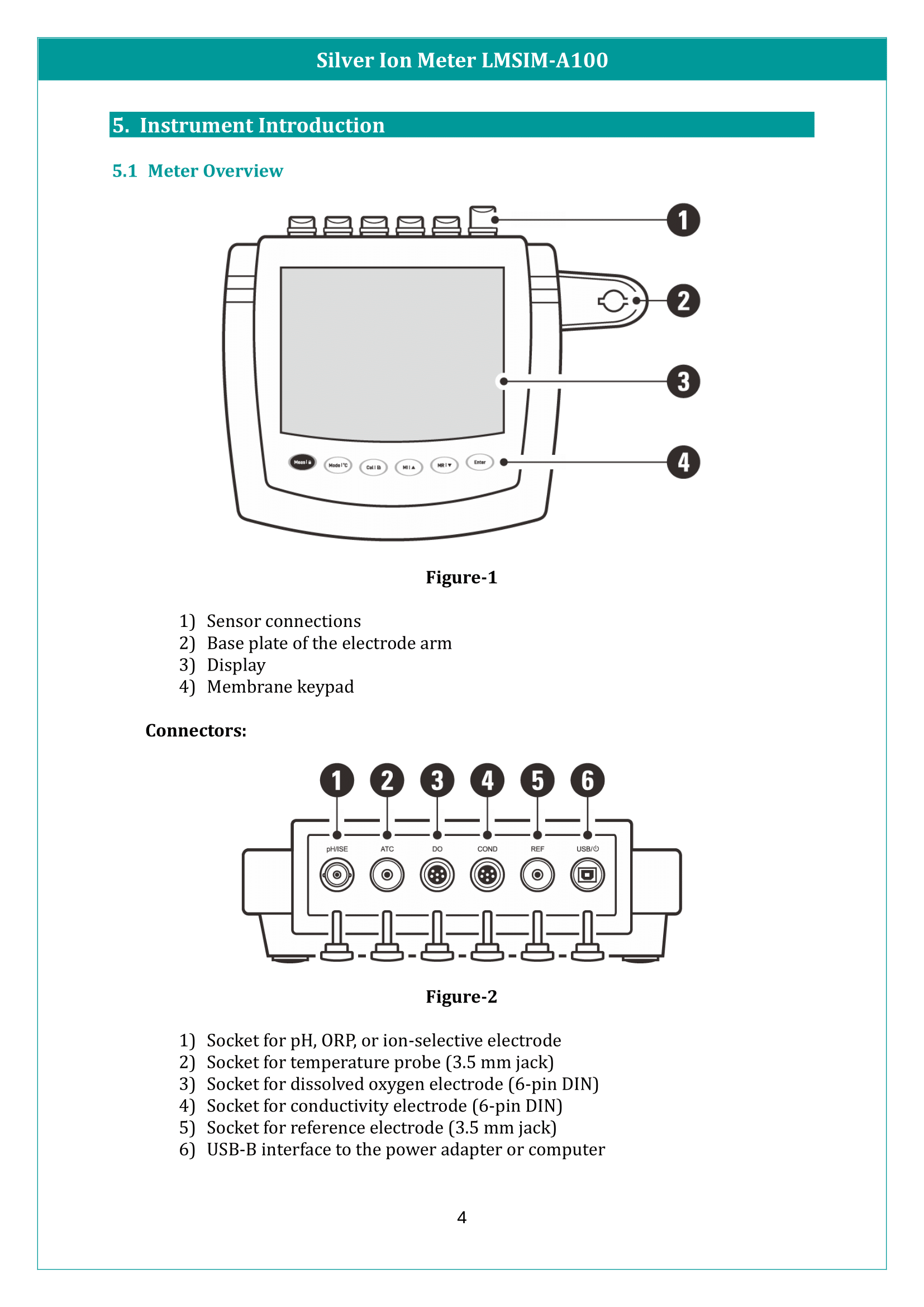 Silver Ion Meter LMSIM-A100 Manual