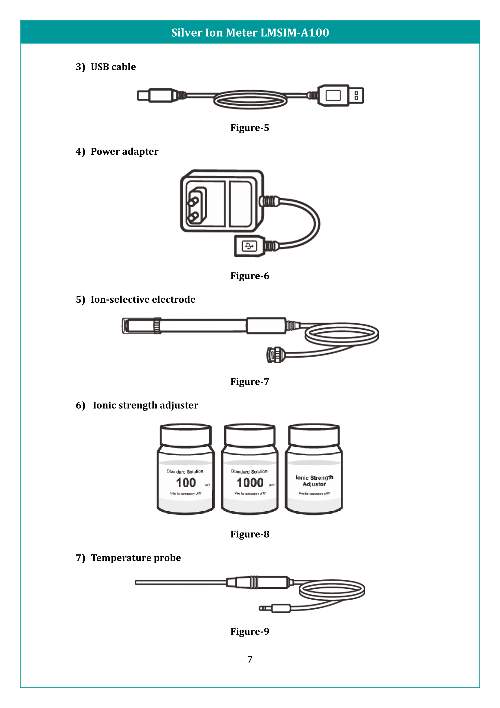 Silver Ion Meter LMSIM-A100 Manual