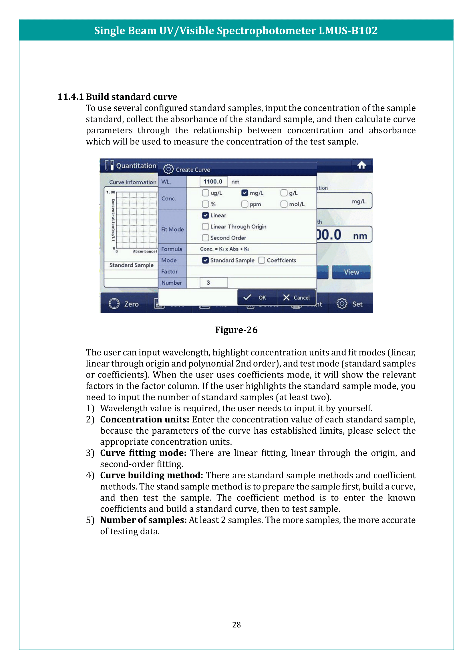 Single Beam UV/Visible Spectrophotometer LMUS-B102 Manual