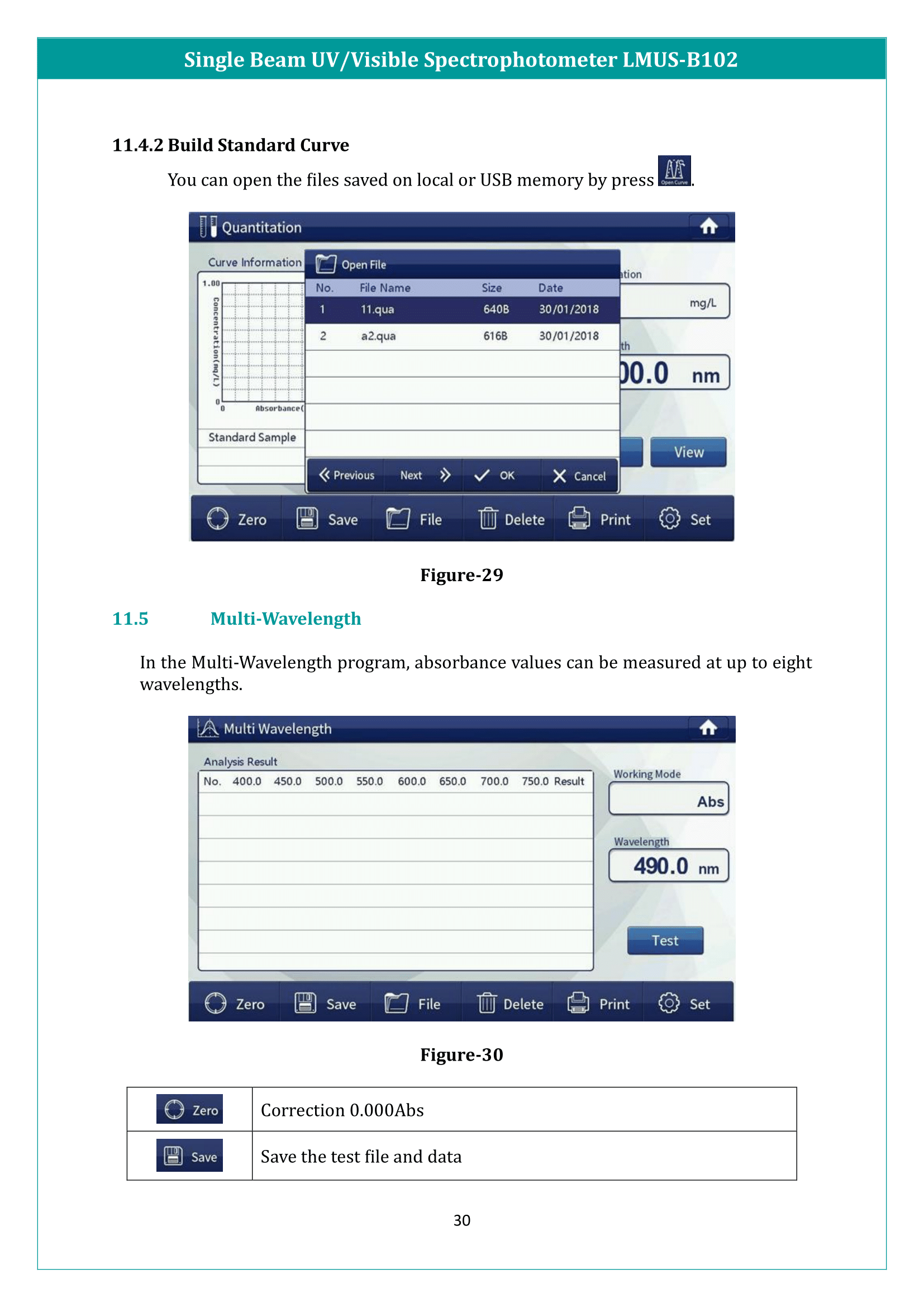 Single Beam UV/Visible Spectrophotometer LMUS-B102 Manual
