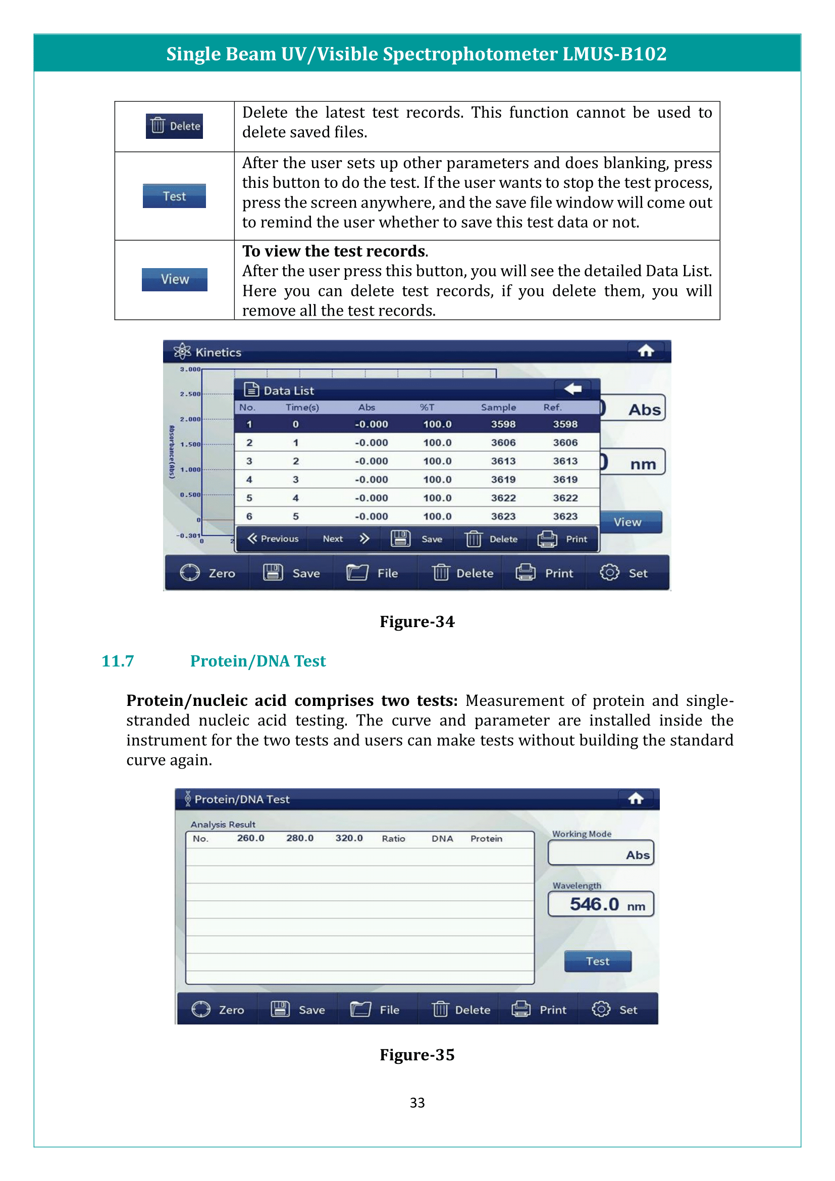 Single Beam UV/Visible Spectrophotometer LMUS-B102 Manual