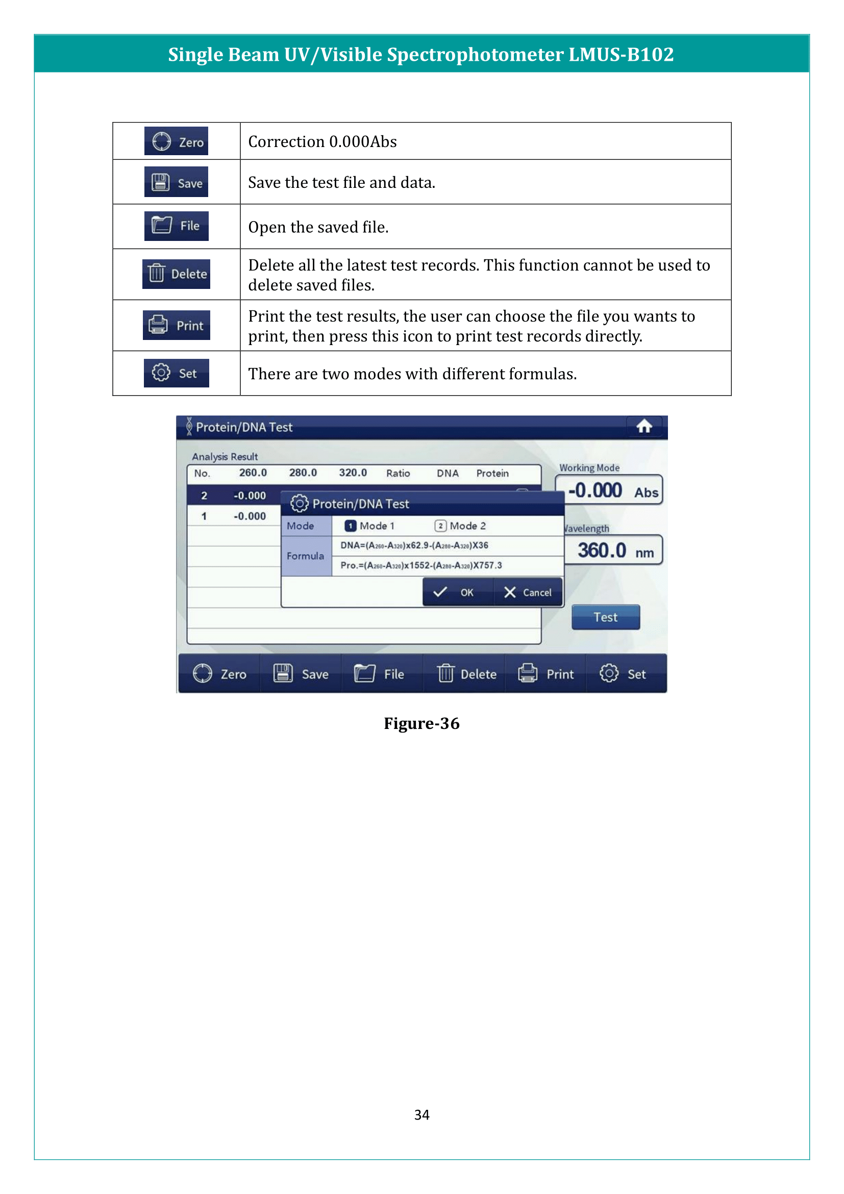 Single Beam UV/Visible Spectrophotometer LMUS-B102 Manual
