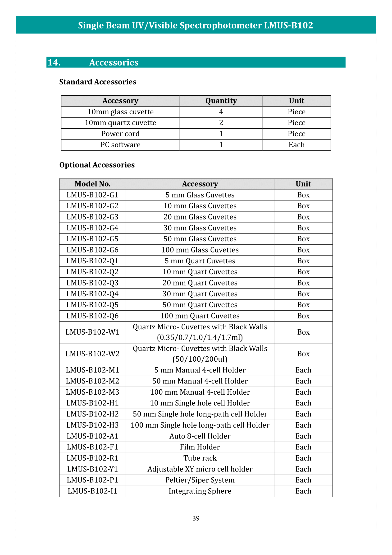 Single Beam UV/Visible Spectrophotometer LMUS-B102 Manual