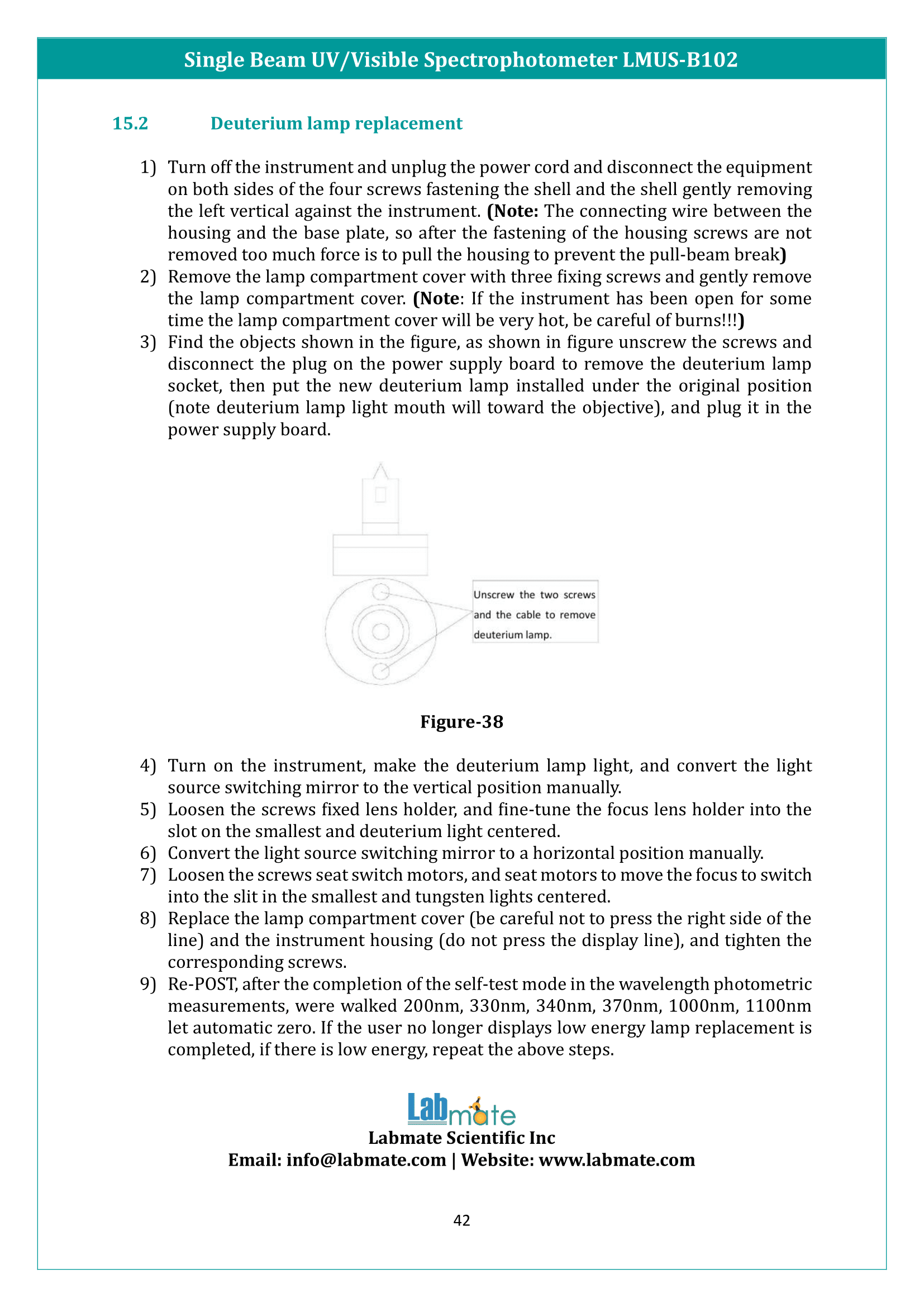 Single Beam UV/Visible Spectrophotometer LMUS-B102 Manual