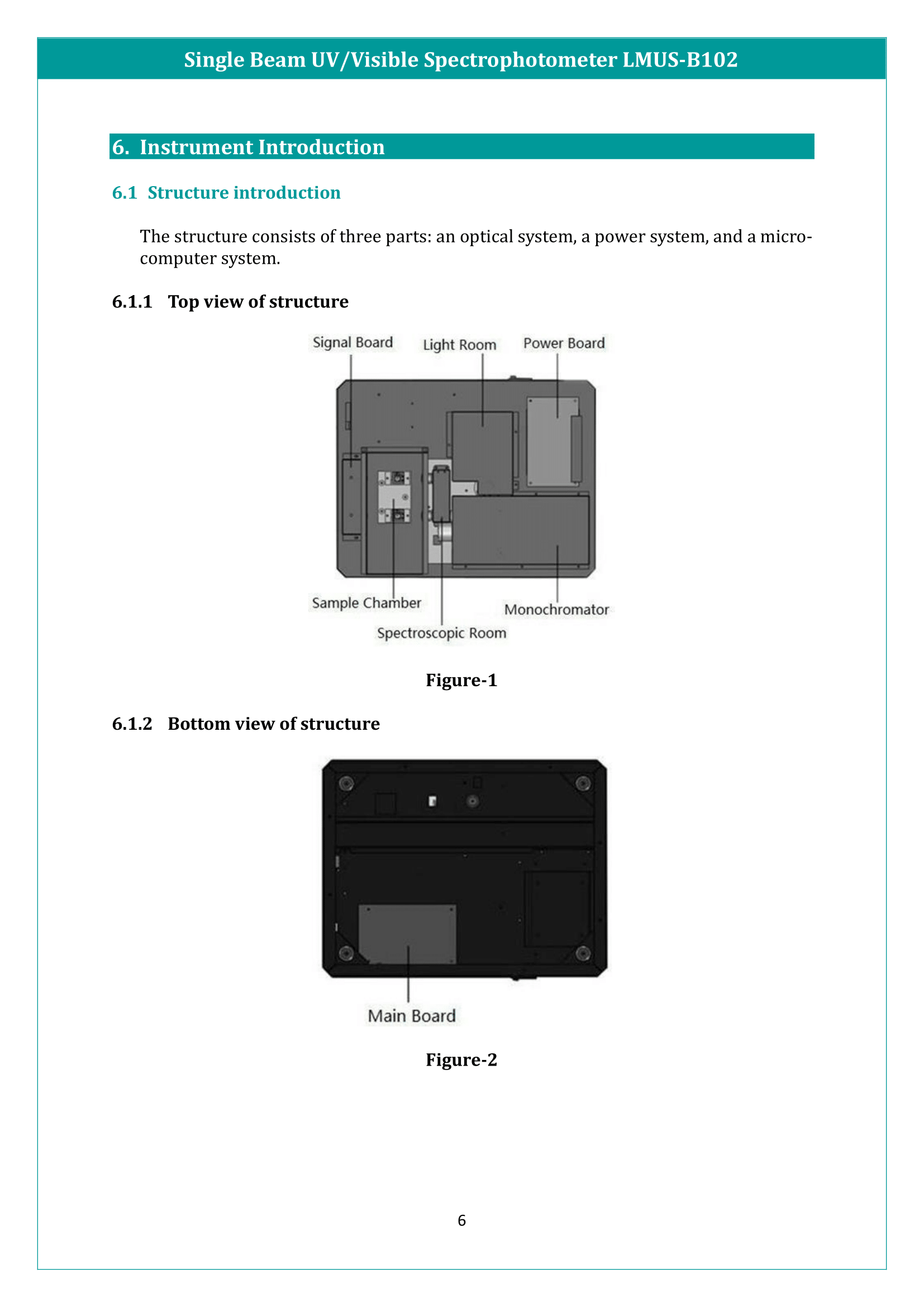 Single Beam UV/Visible Spectrophotometer LMUS-B102 Manual
