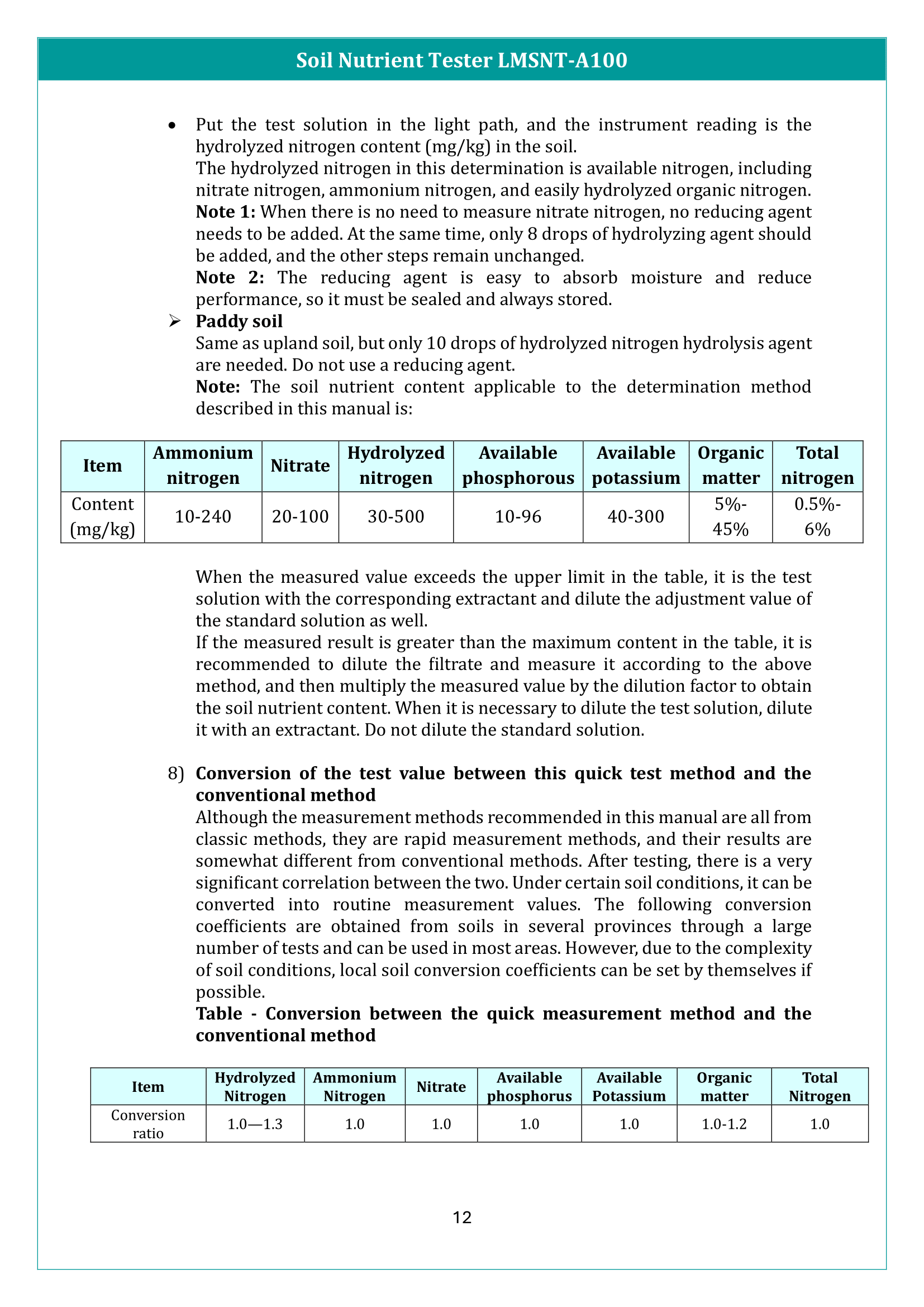 Soil Nutrient Tester LMSNT-A100 Manual