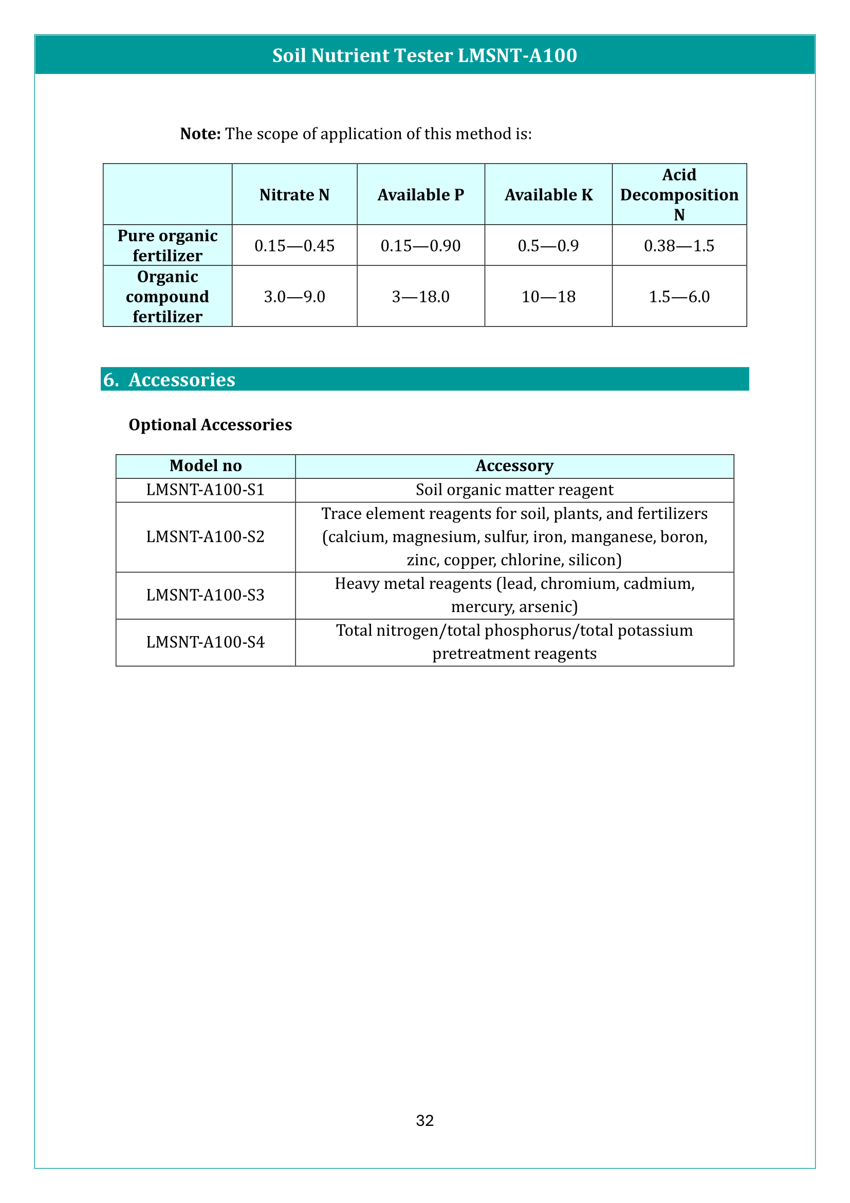 Soil Nutrient Tester LMSNT-A100 Manual