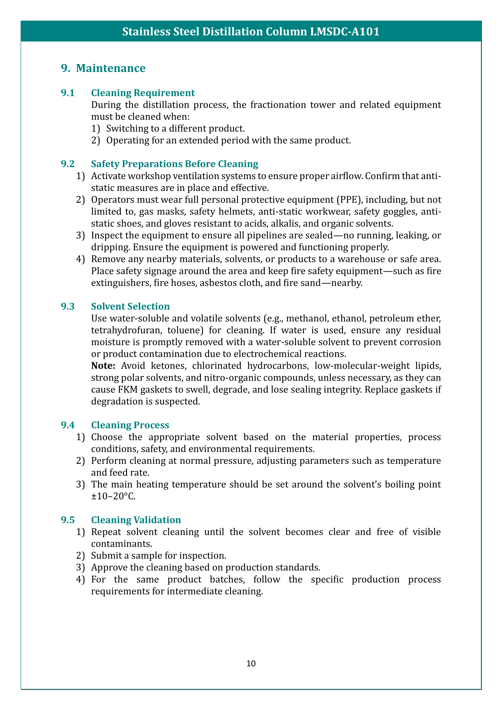 Stainless Steel Distillation Column LMSDC-A101 Manual