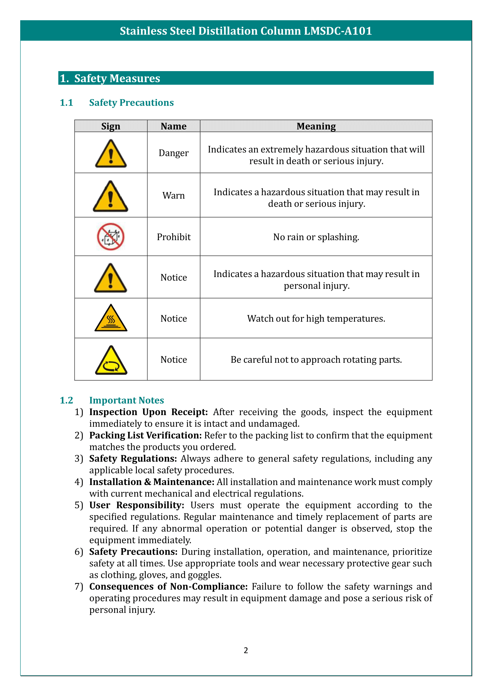 Stainless Steel Distillation Column LMSDC-A101 Manual