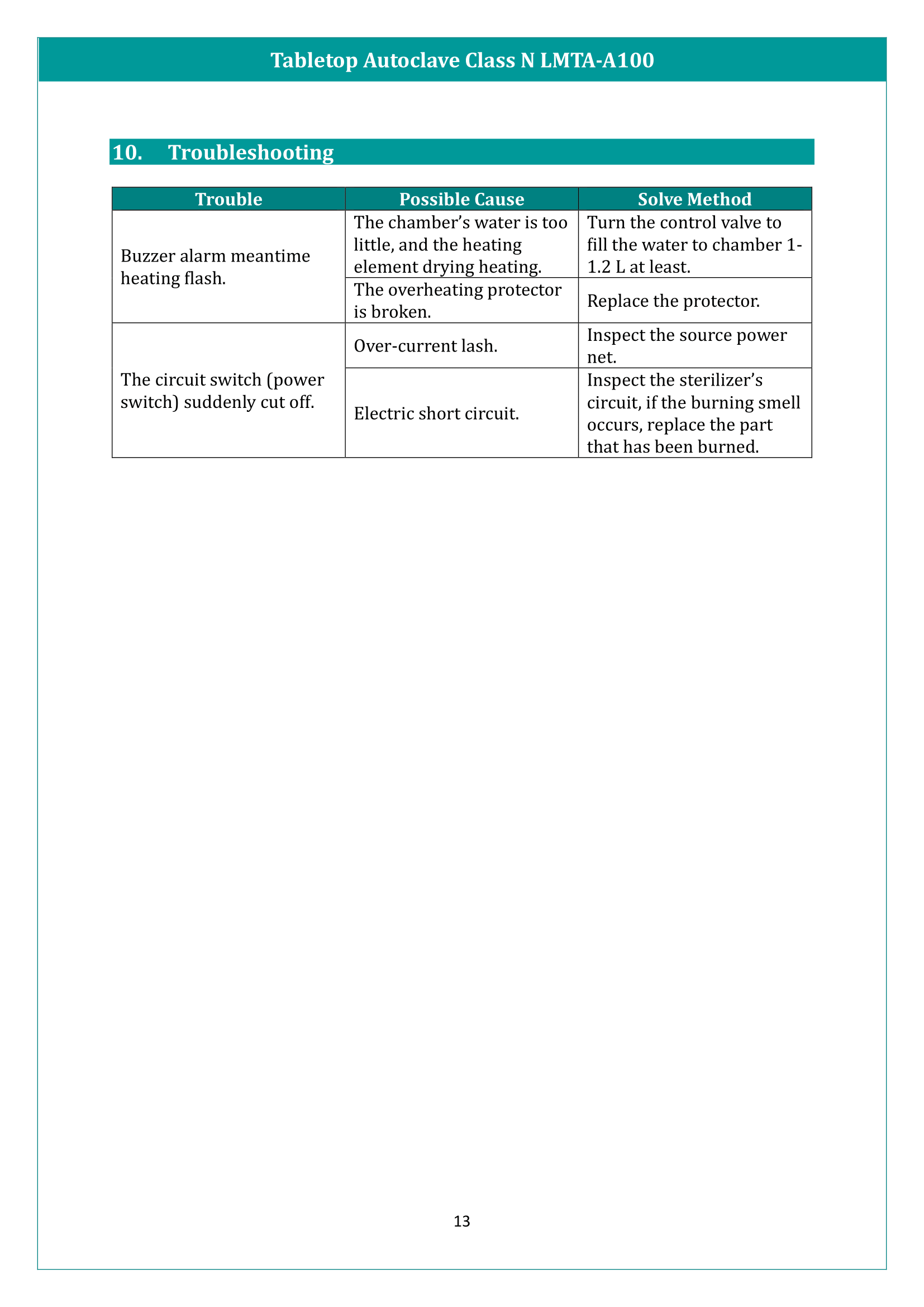 Tabletop Autoclave Class N LMTA-A100 Manual