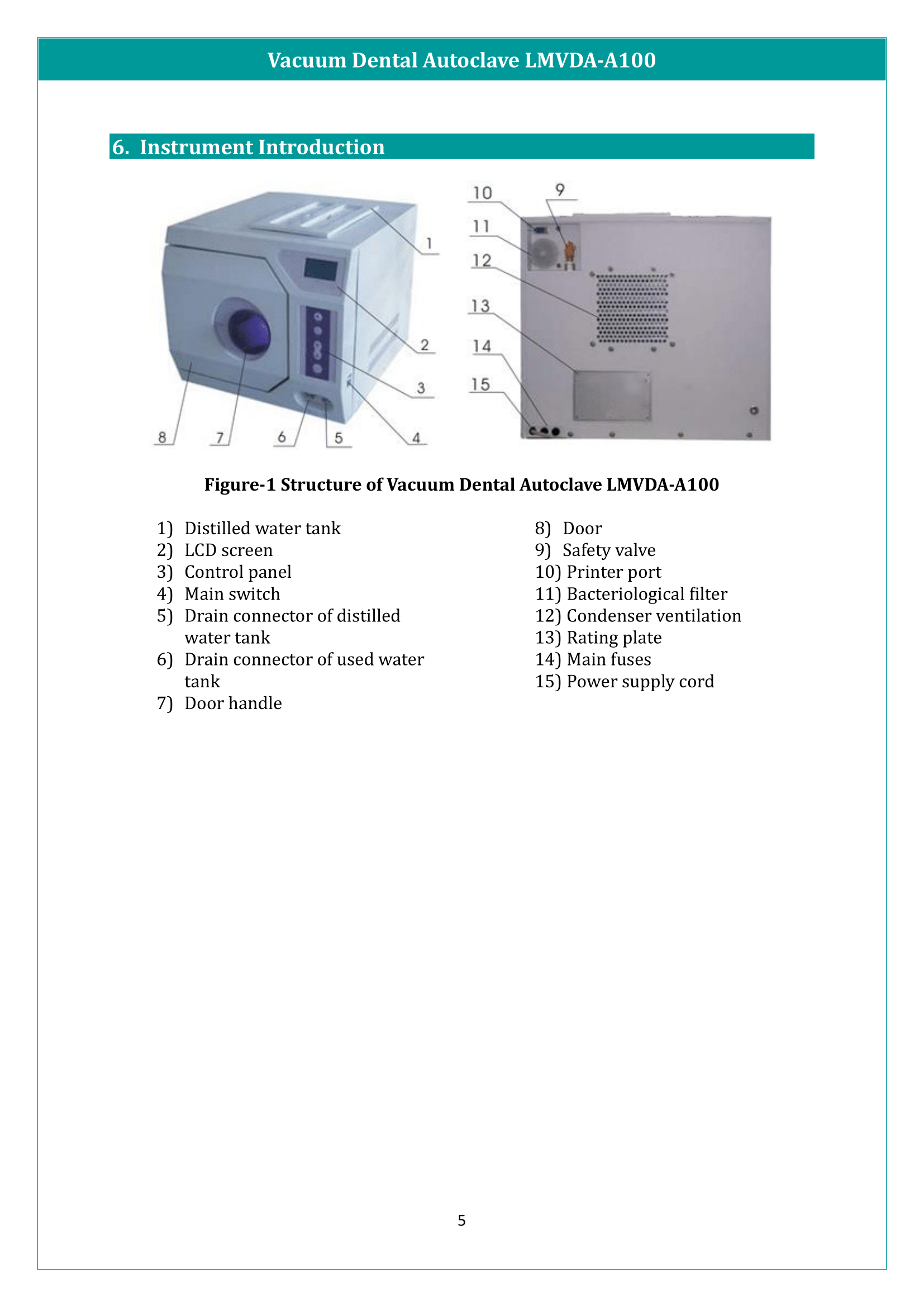 Vacuum Dental Autoclave LMVDA-A100 Manual
