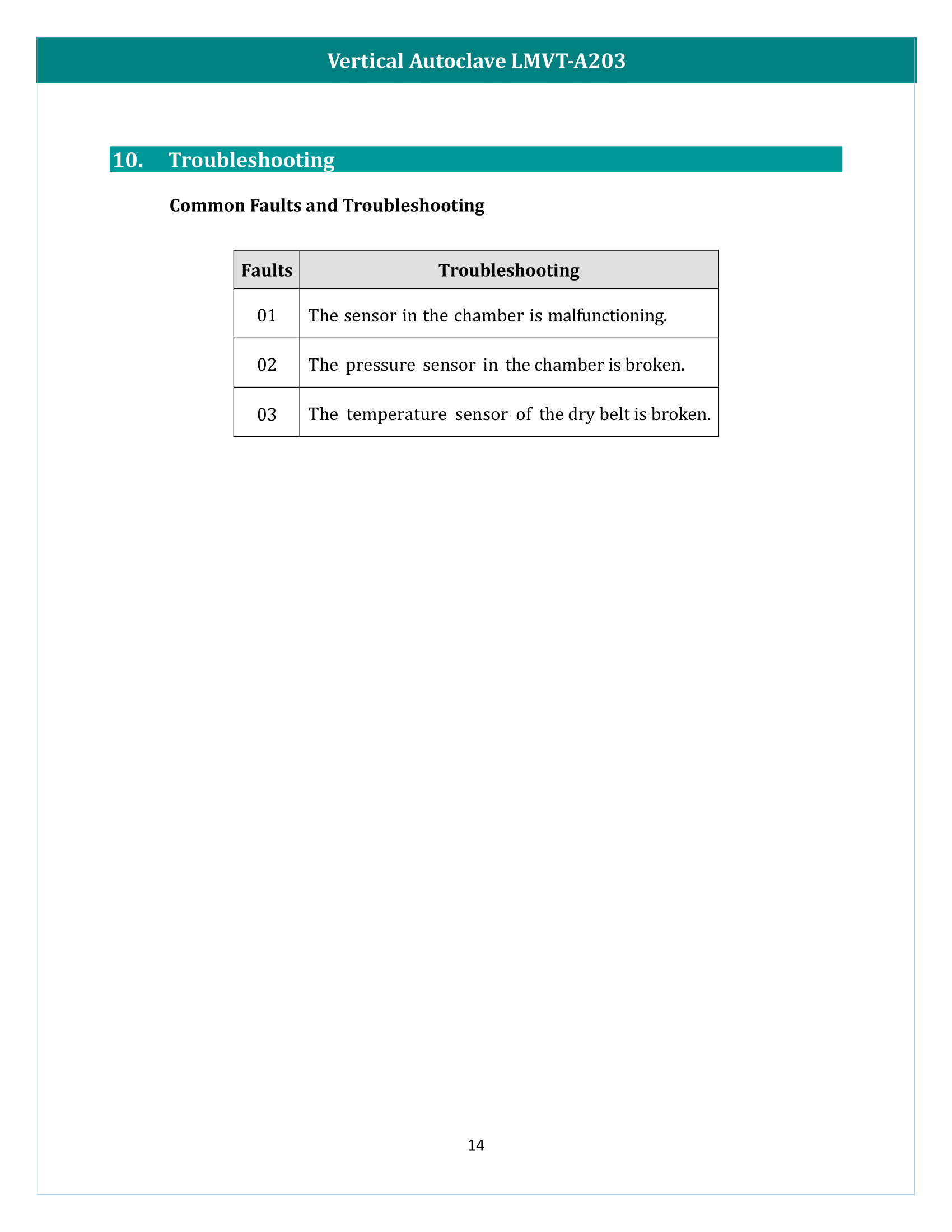 Vertical Autoclave LMVT-A203 Manual