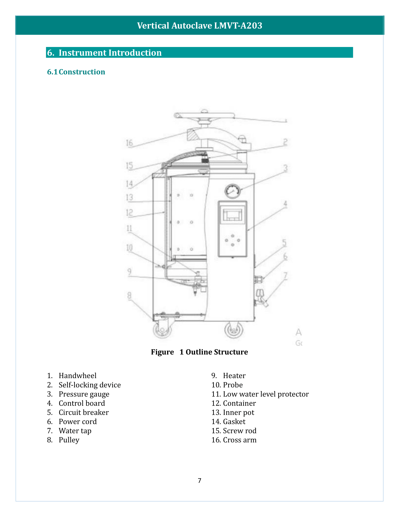 Vertical Autoclave LMVT-A203 Manual