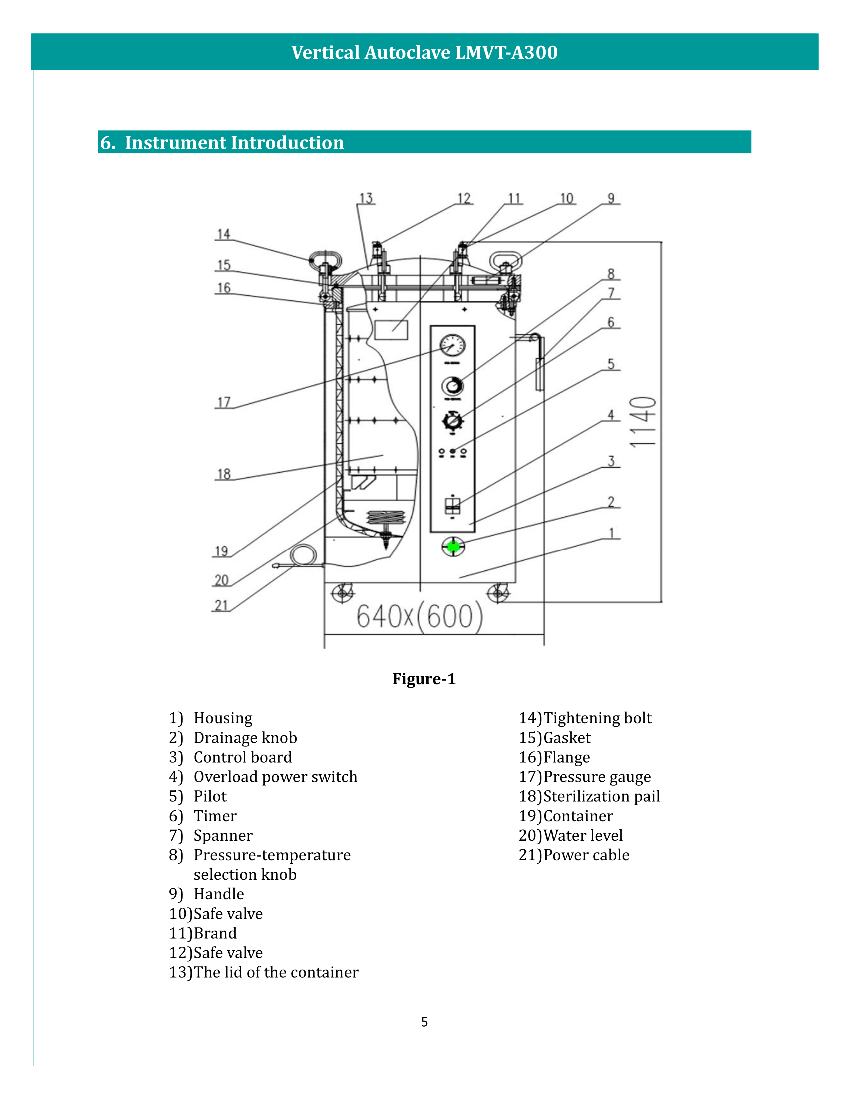 Vertical Autoclave LMVT-A300 Manual