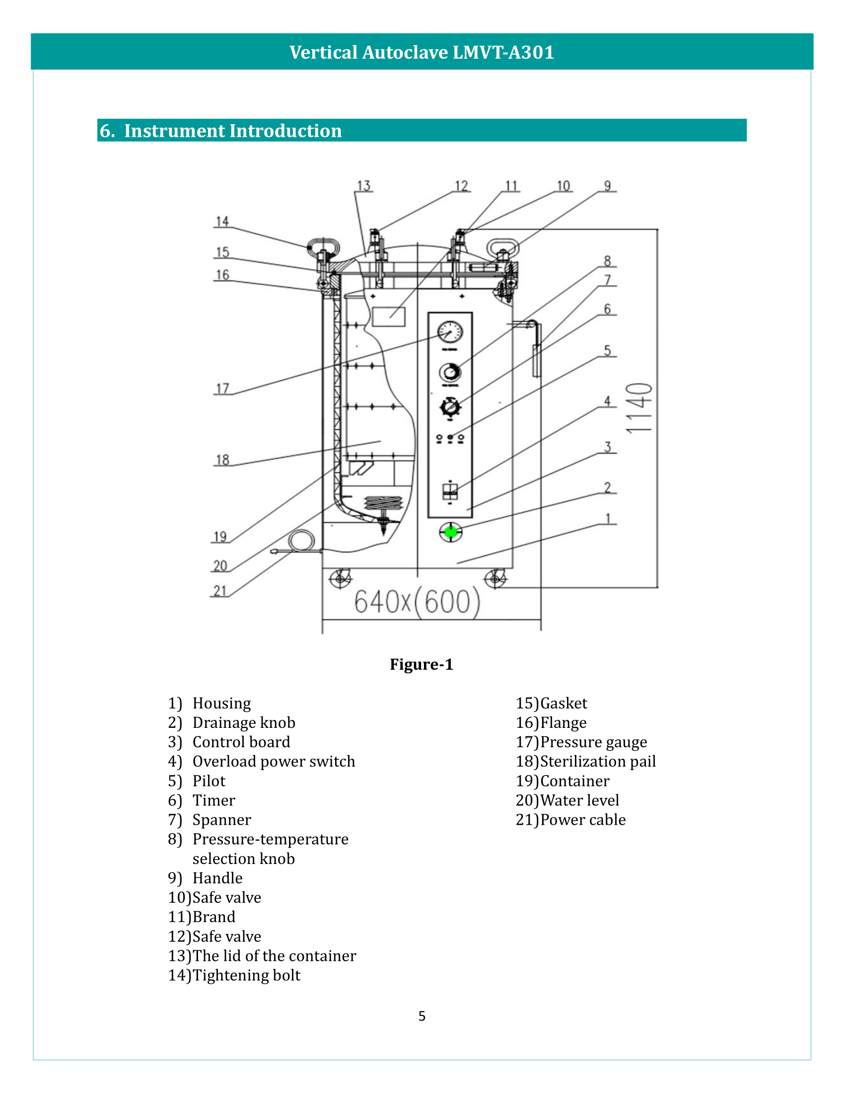 Vertical Autoclave LMVT-A301 Manual