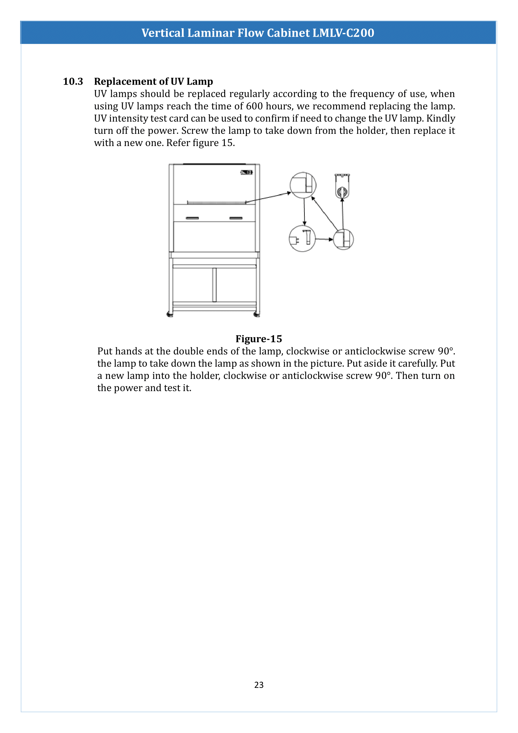 Vertical Laminar Flow Cabinet LMLV-C200 Manual