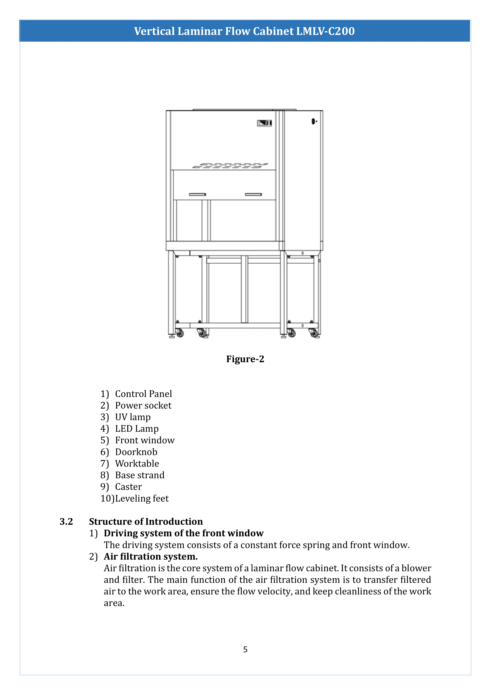 Vertical Laminar Flow Cabinet LMLV-C200 Manual