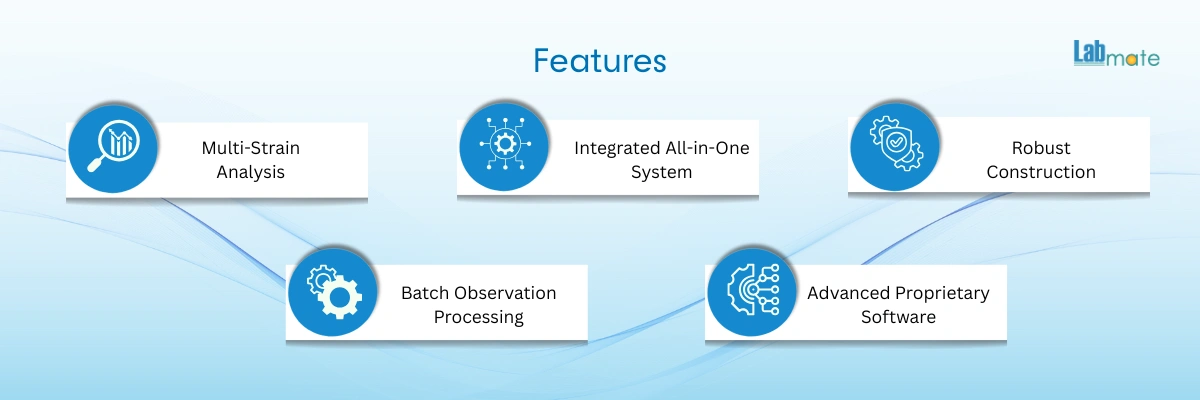 Ames Test System with Ethernet port