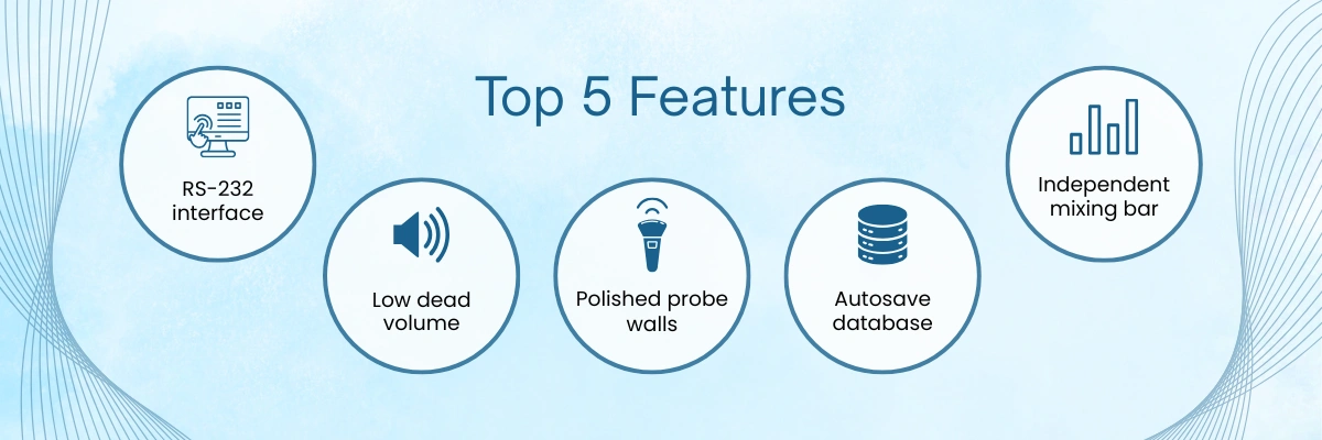 Auto Chemistry Analyzer with automatic probe cleaning and real-time monitoring
