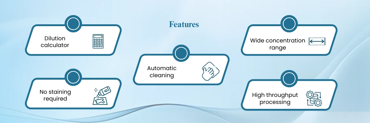 Automated Cell Counter with Automatic cleaning