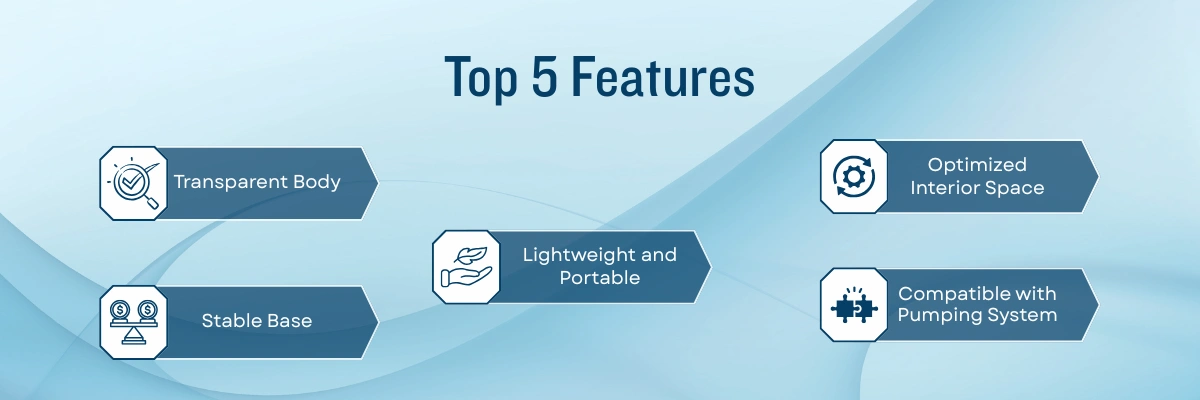 Anaerobic Jar with non-reactive polished surface and locking lid