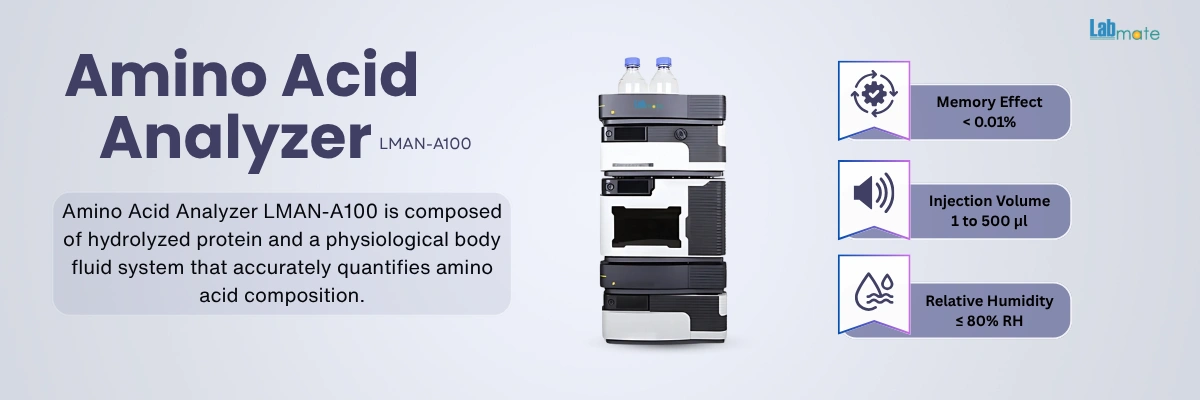Amino Acid Analyzer LMAN-A100Wavelength Range	190 to 800 nm