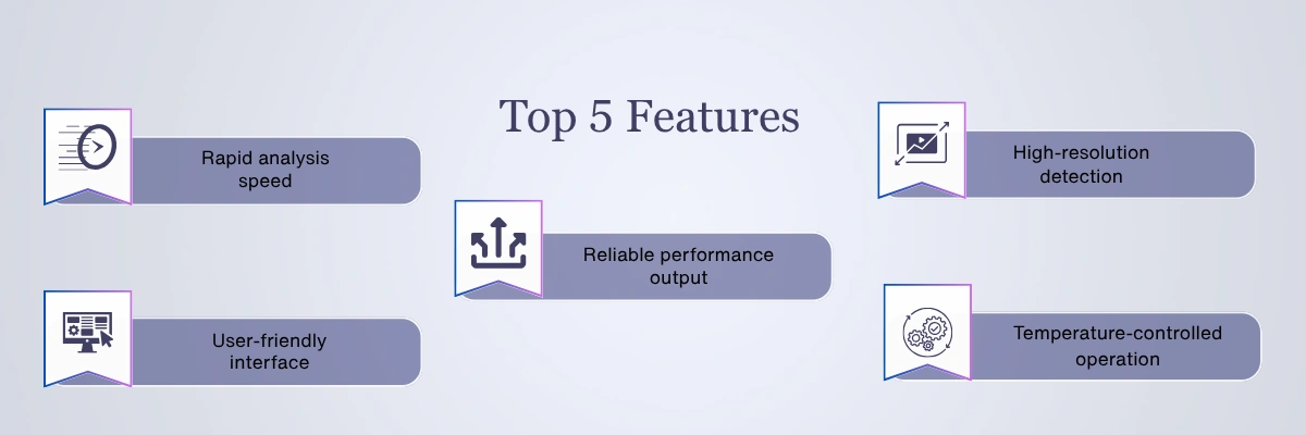 Amino Acid Analyzer LMAN-A101 Temperature-controlled operation