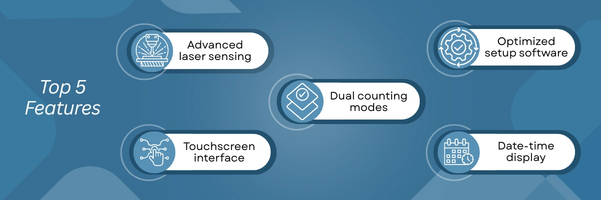  Portable Airborne Particle Counter LMAP-A100  Particle is detected by advanced laser sensor technology