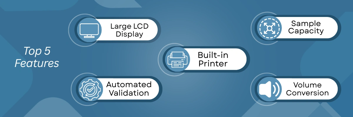  Portable Airborne Particle Counter LMAP-A300 Large and Clear LCD display for showing particle count of all channels