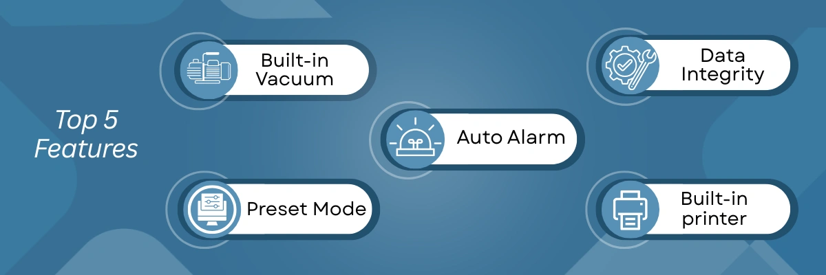  Portable Airborne Particle Counter LMAP-B103 Integrated with vacuum pump