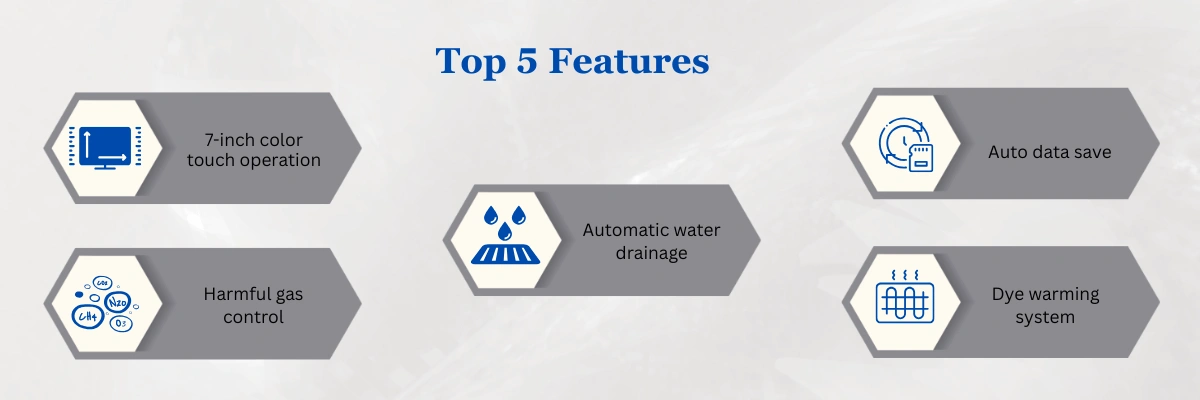 Automated Stainer with Dye warming system