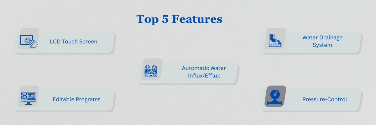 Stainer with Touch Screen