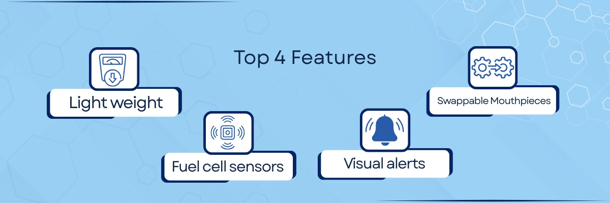 Alcohol Tester LMATR-A103 Visual alerts  Replaceable mouth pieces