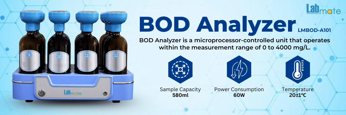 BOD Analyzer LMBOD-A101 Banner