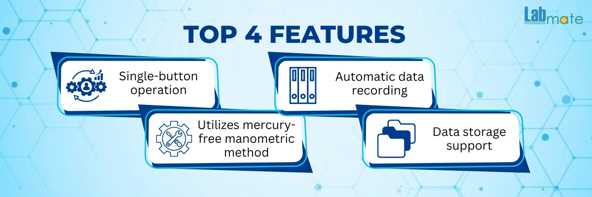 BOD Analyzer LMBOD-A101 Banner