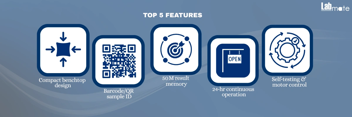 Automatic Coagulation Analyzer with four test channels Automatic Coagulation Analyzer with four test channels