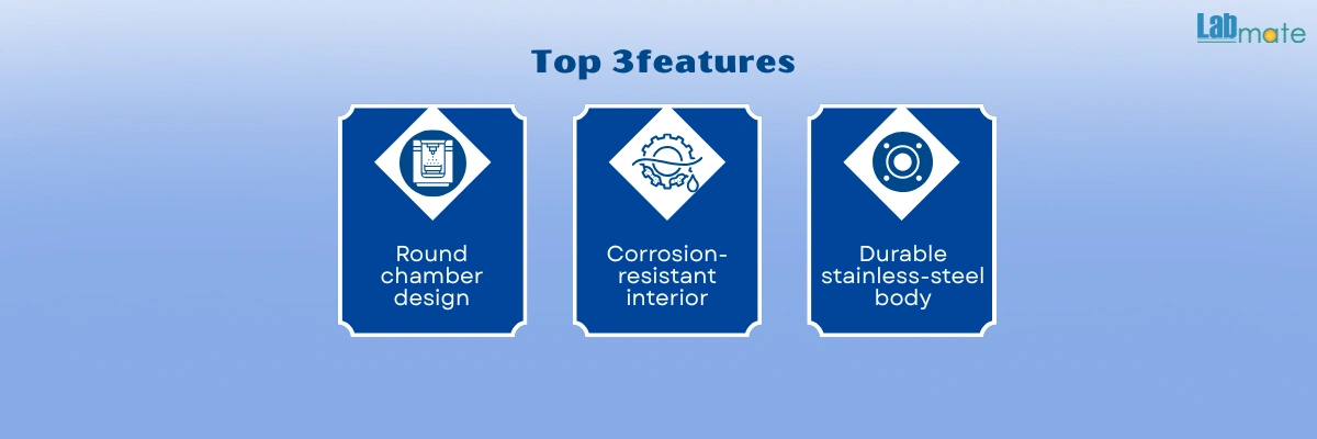 Round Chamber Sterilizer with Corrosion-resistant interior