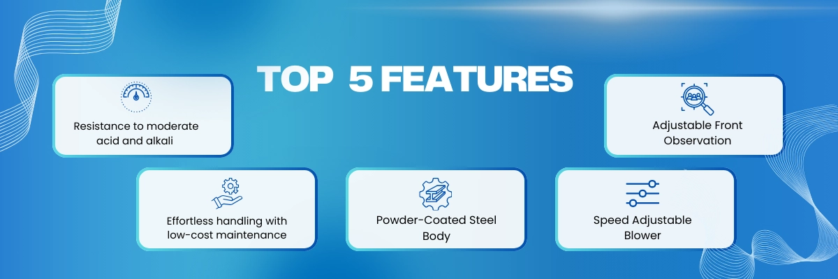 Ducted Fume Hood LMDH-B202