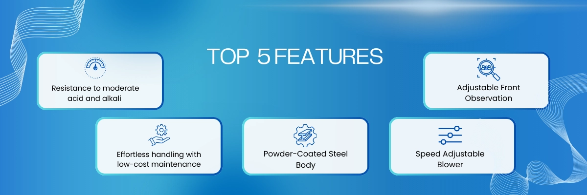 Ducted Fume Hood LMDH-B203