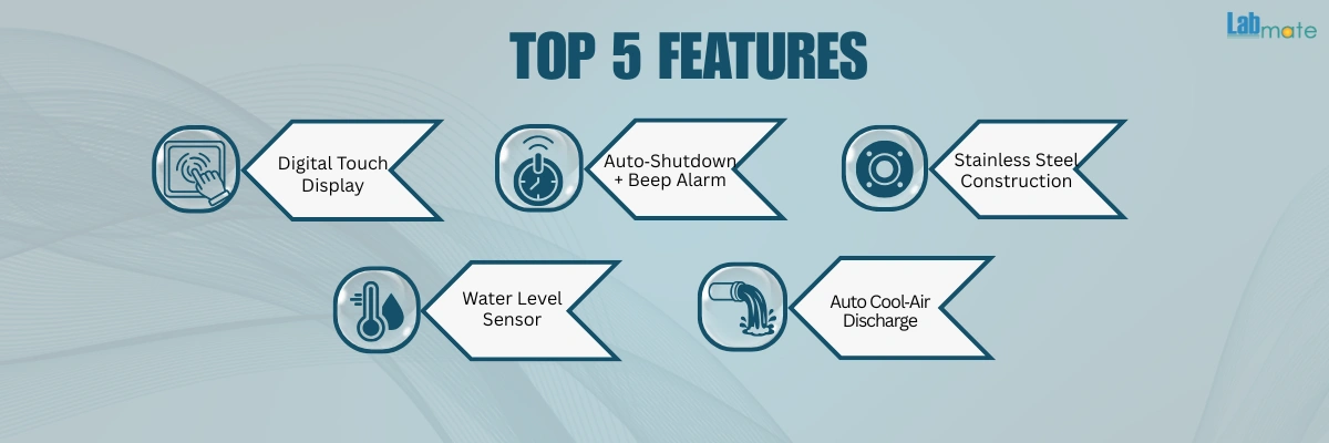 Digital Steam Sterilizer with water level sensor