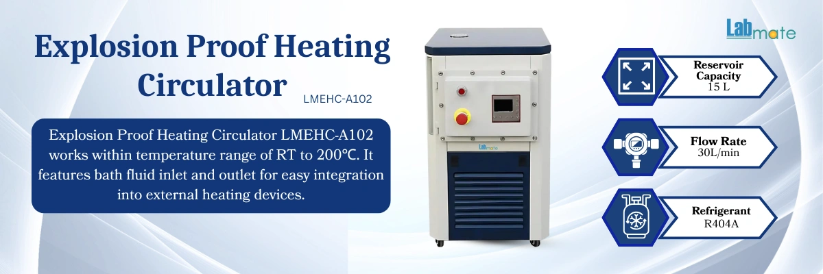 Explosion Proof Circulator with liquid level indicator