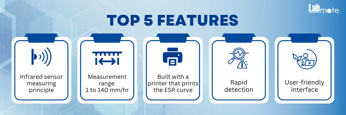 ESR Analyser LMESR-A102 Banner