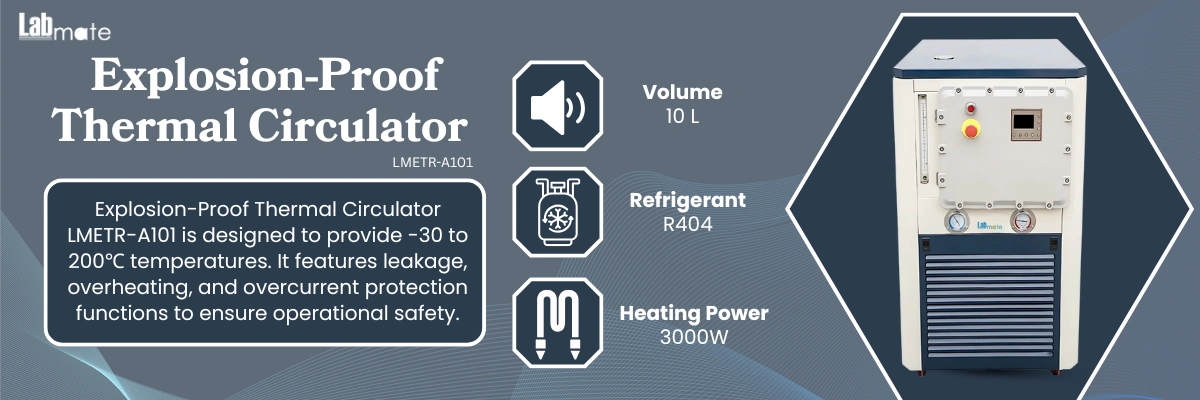 Thermal Circulator with silent compressor