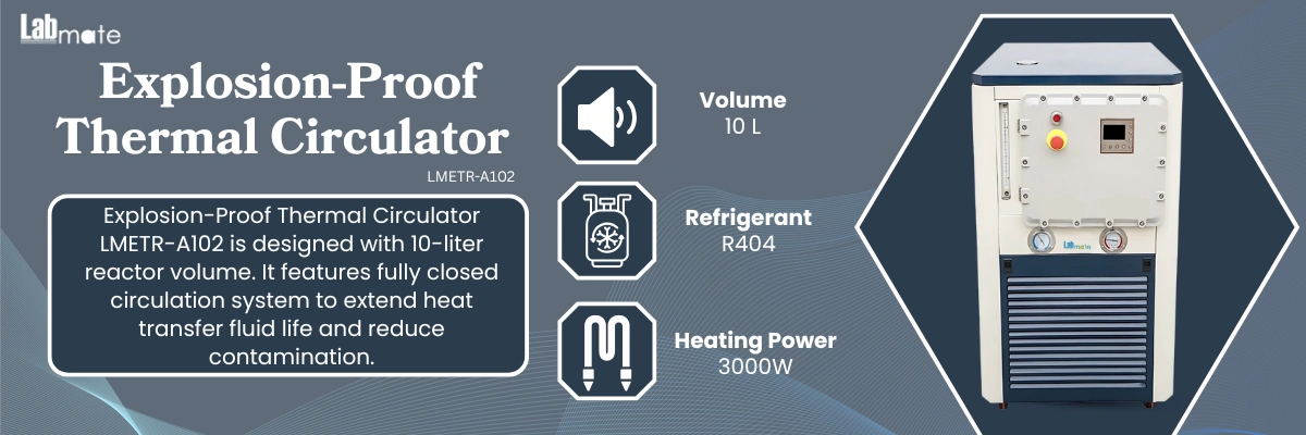 Thermal Circulator with emergency stop button