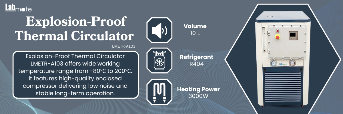 Circulator with heat exchanger