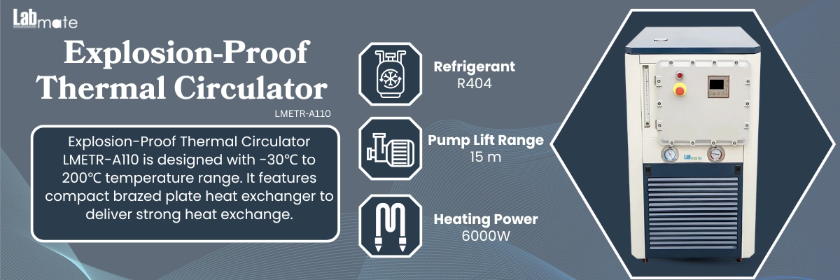 Thermal Circulator with control box