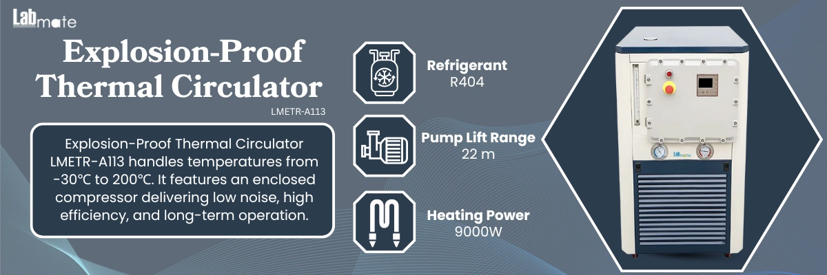 Circulator with multi-layer protection